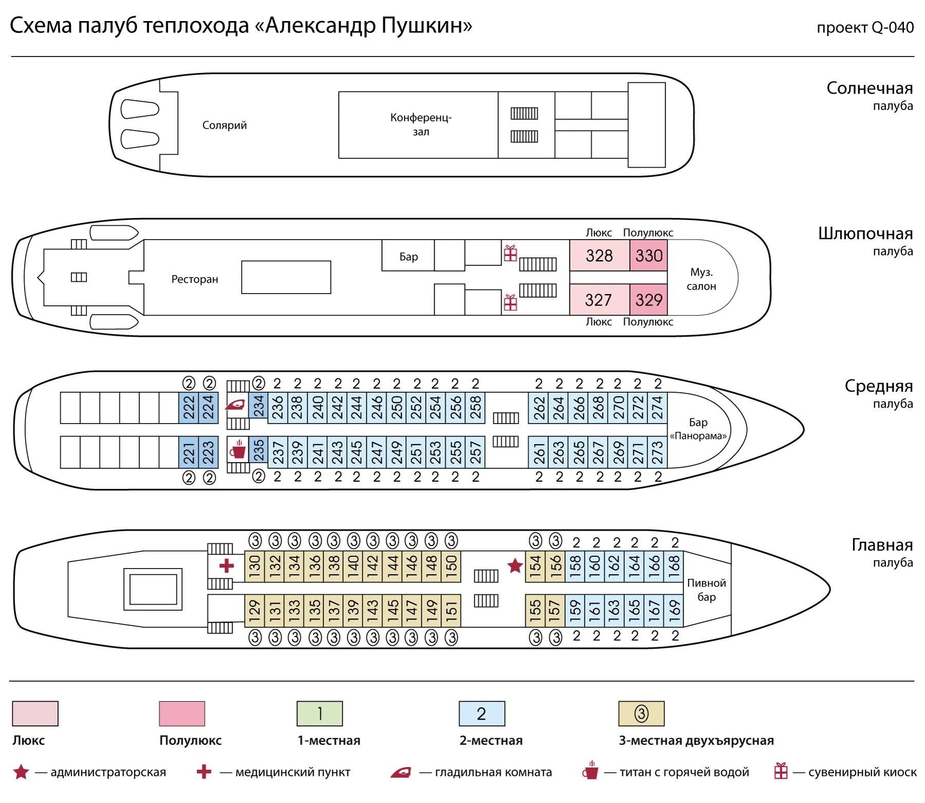 Схема палуб Теплоход Александр Пушкин