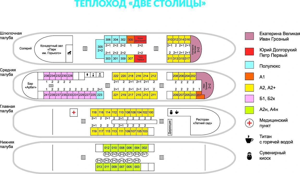 Схема палуб Теплоход Две столицы