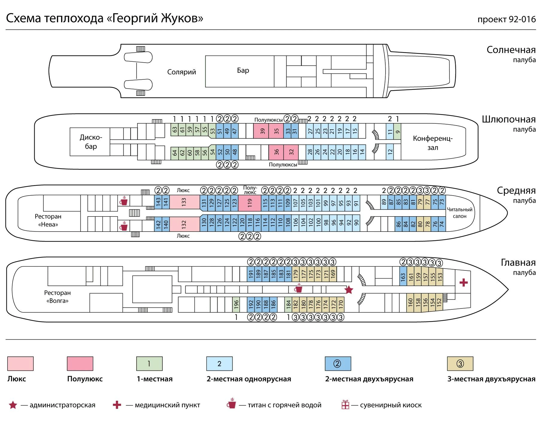 Схема палуб Теплоход Георгий Жуков