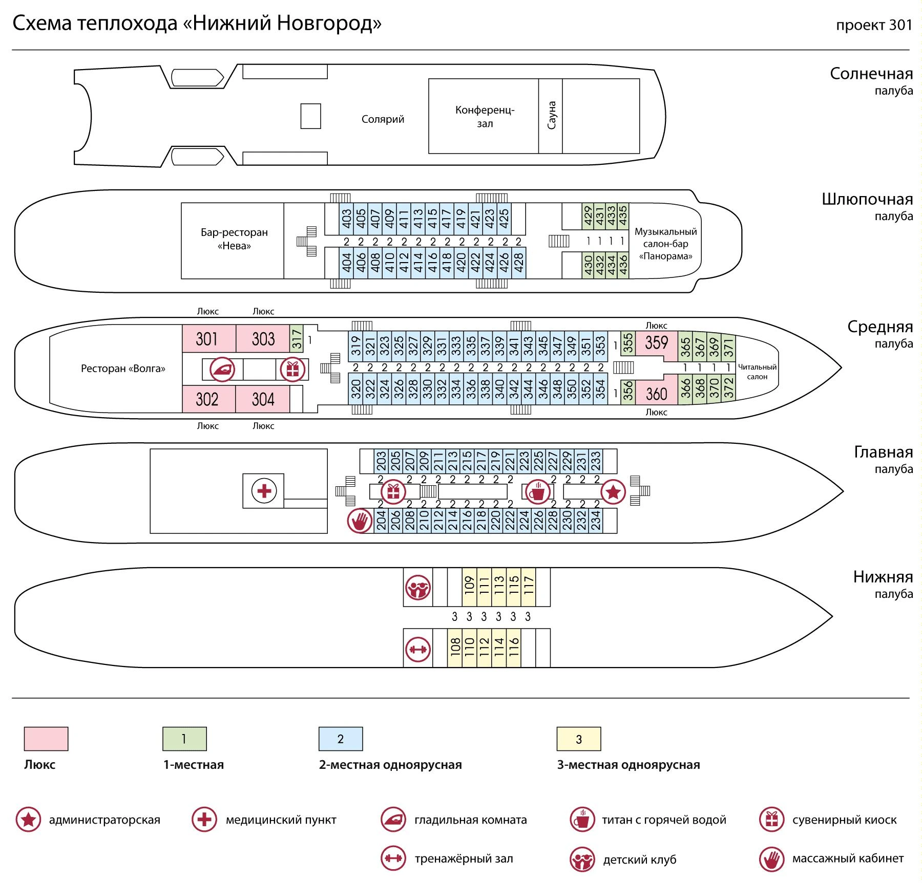 Схема палуб Теплоход Нижний Новгород